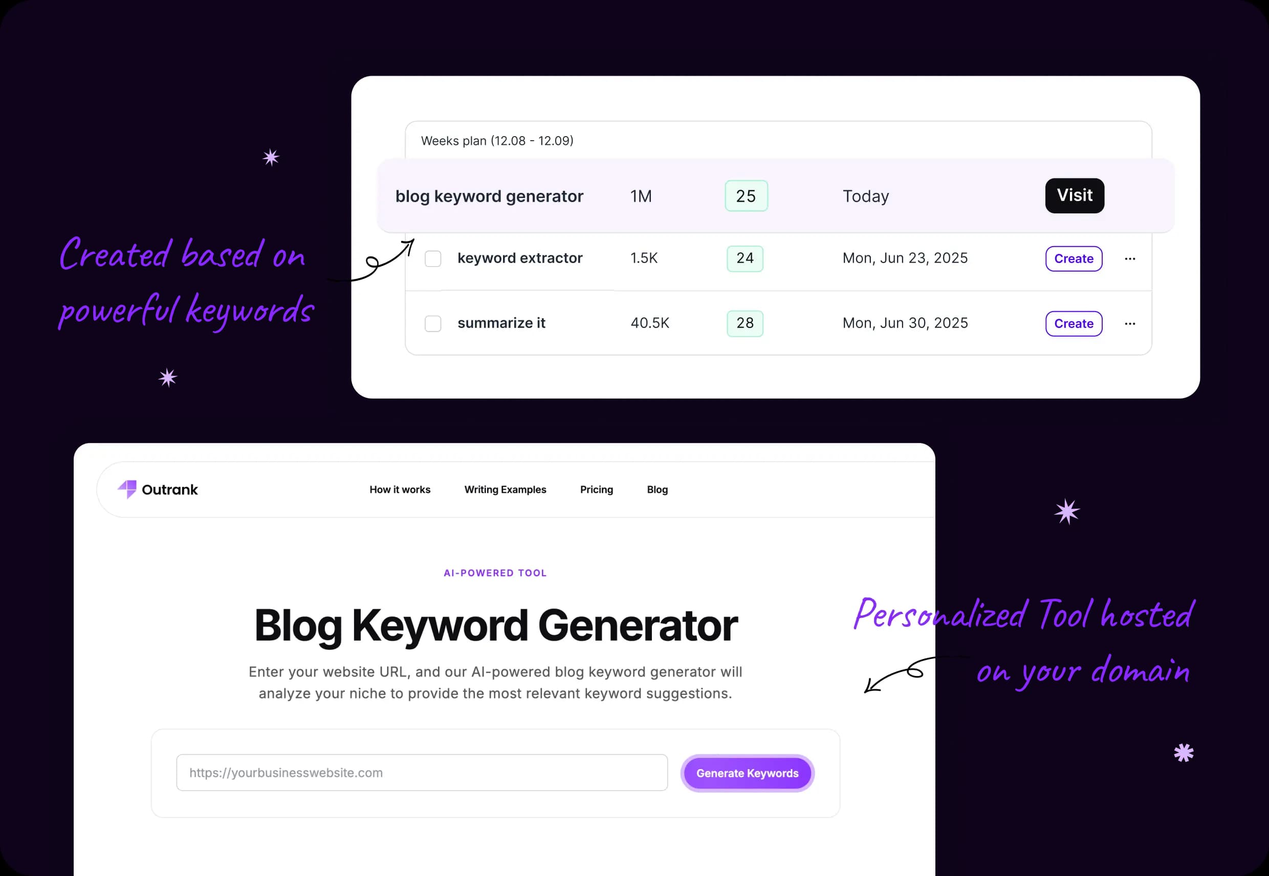 Create fully functional tools on auto-pilot weekly