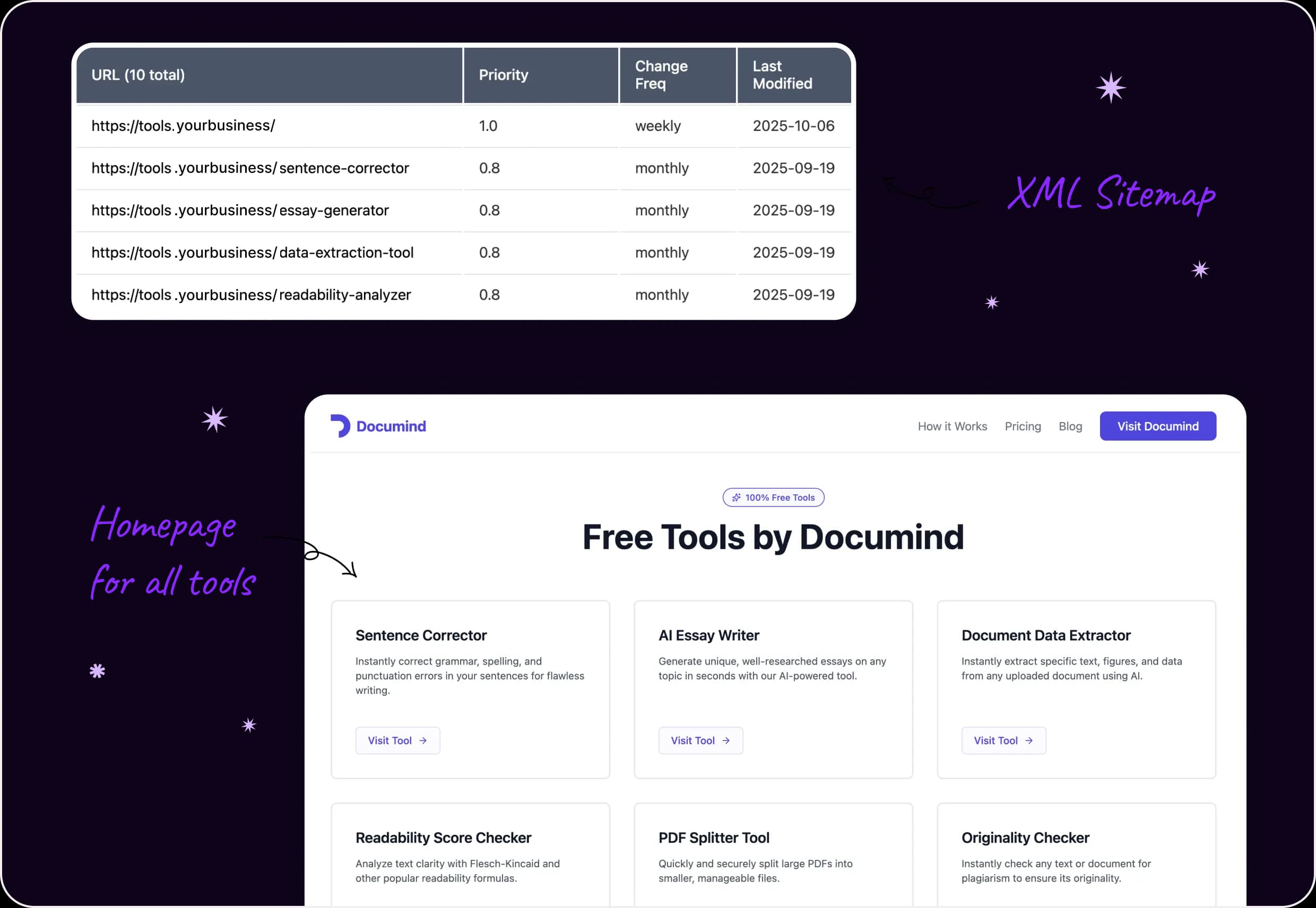 Create homepage and sitemap for all tools