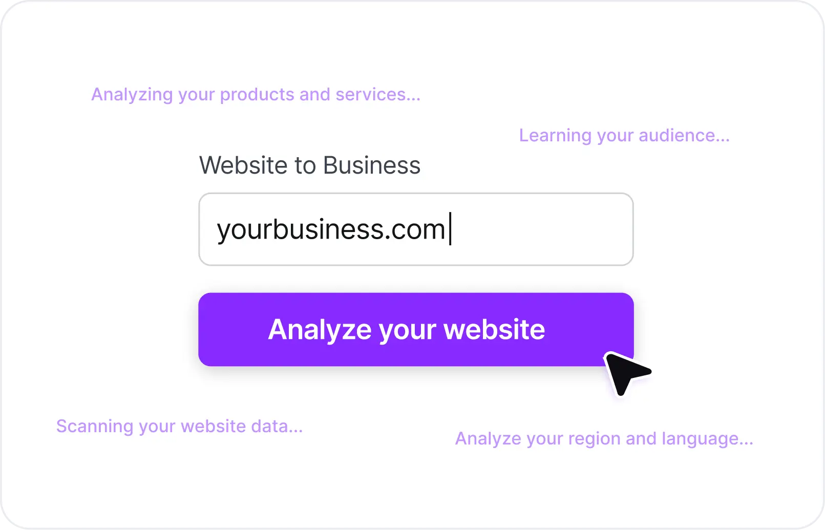 Deep analysis of your business