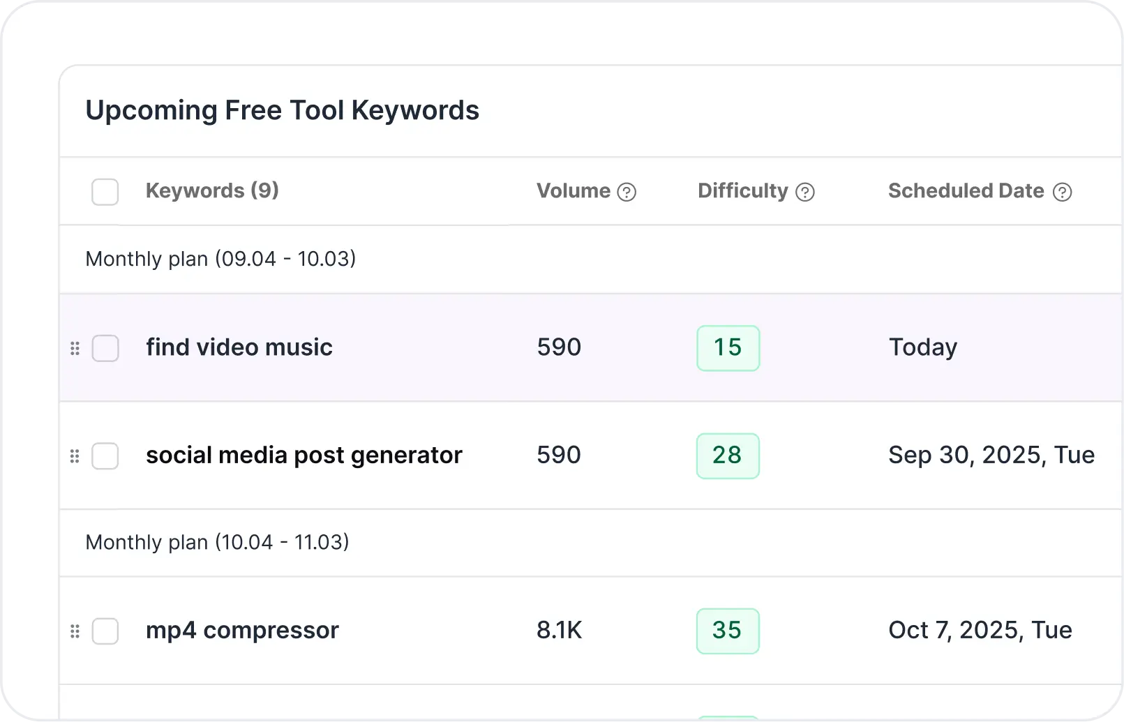 Get a powerful 90-day plan