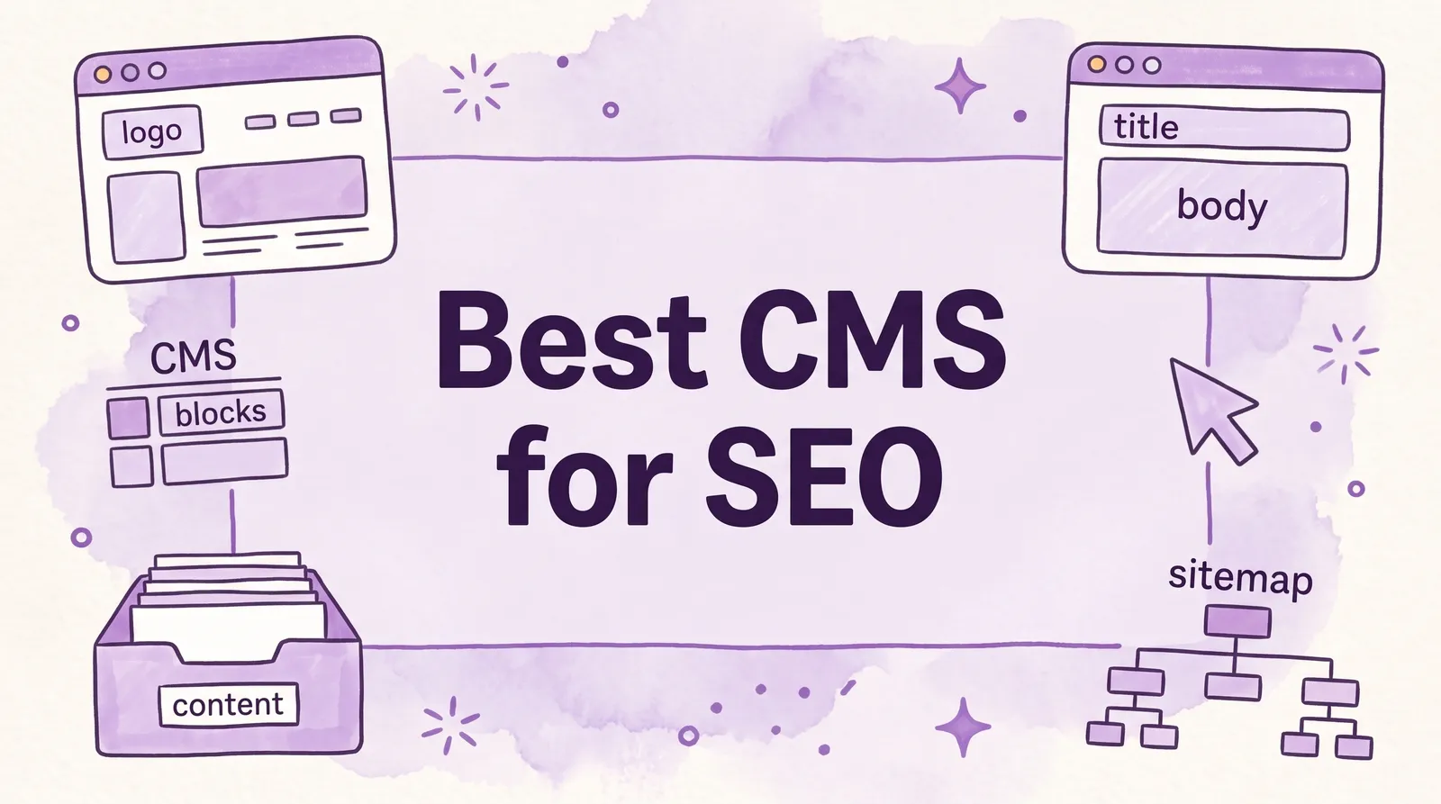 Best CMS for SEO: Top 10 Platforms Compared (2026)