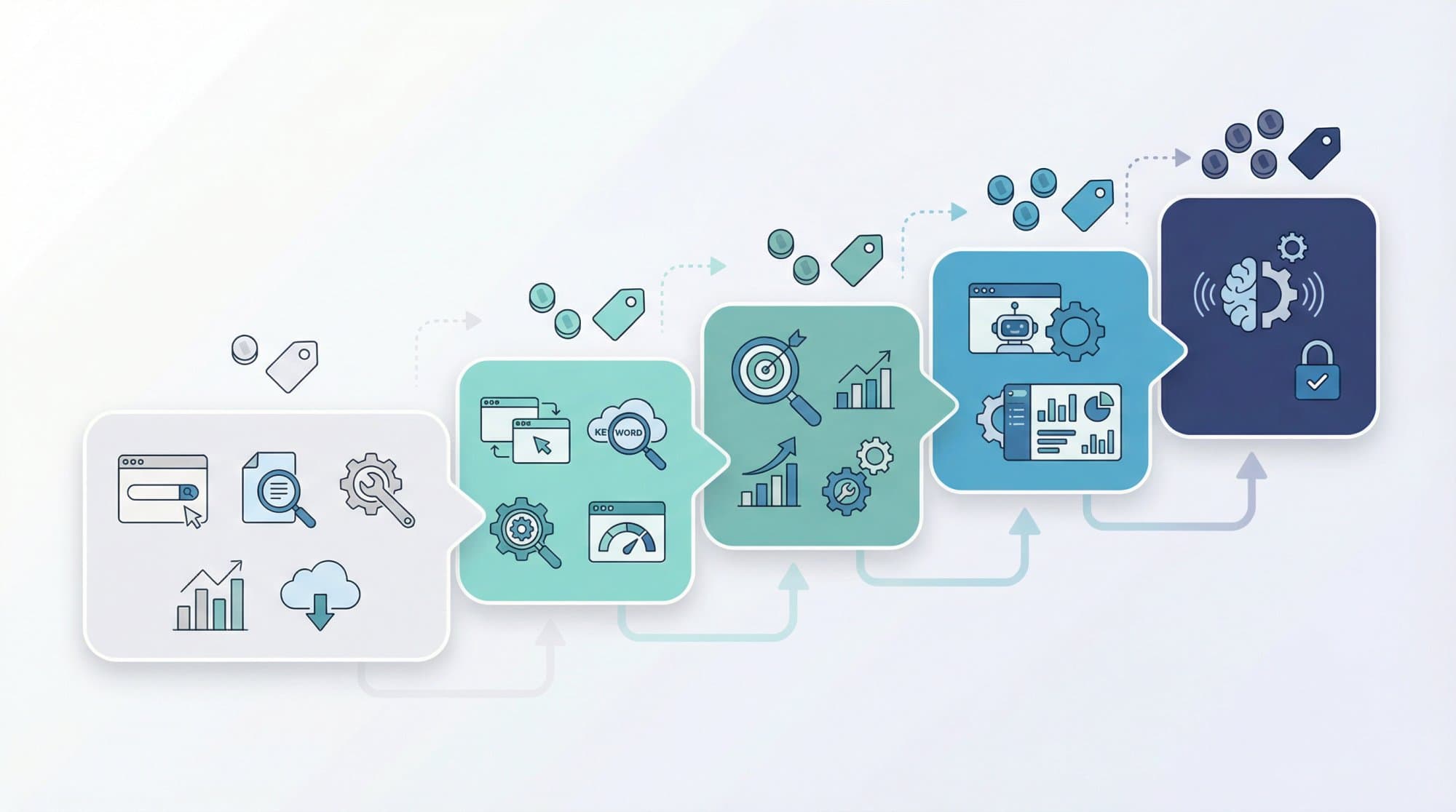 How to Build Your SEO Tool Stack Under $99/mo